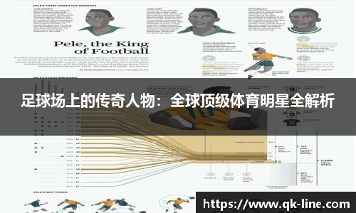 足球场上的传奇人物：全球顶级体育明星全解析