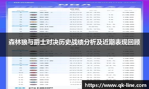 森林狼与爵士对决历史战绩分析及近期表现回顾