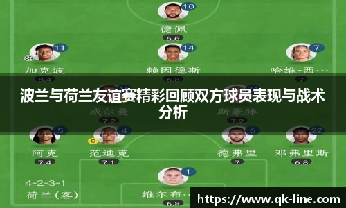 波兰与荷兰友谊赛精彩回顾双方球员表现与战术分析
