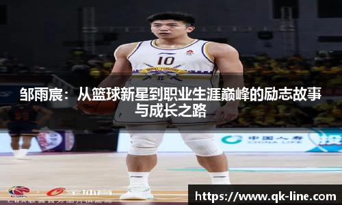 邹雨宸：从篮球新星到职业生涯巅峰的励志故事与成长之路