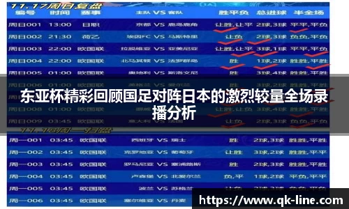 东亚杯精彩回顾国足对阵日本的激烈较量全场录播分析