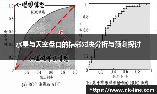 水星与天空盘口的精彩对决分析与预测探讨