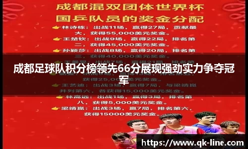 成都足球队积分榜领先66分展现强劲实力争夺冠军