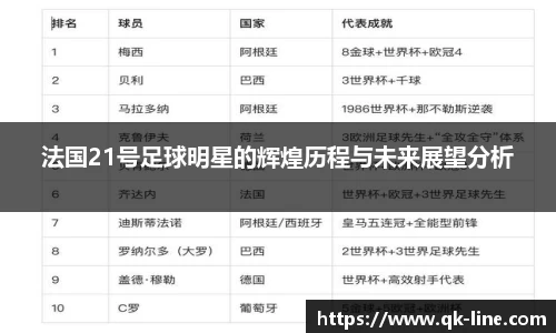 法国21号足球明星的辉煌历程与未来展望分析