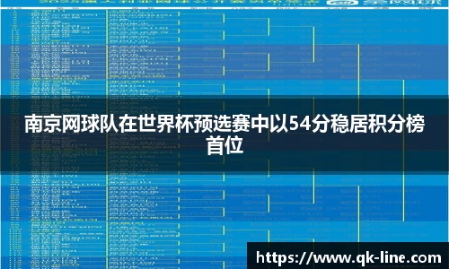 南京网球队在世界杯预选赛中以54分稳居积分榜首位