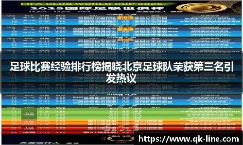 足球比赛经验排行榜揭晓北京足球队荣获第三名引发热议