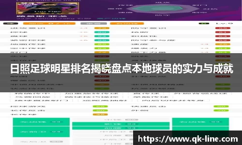 日照足球明星排名揭晓盘点本地球员的实力与成就