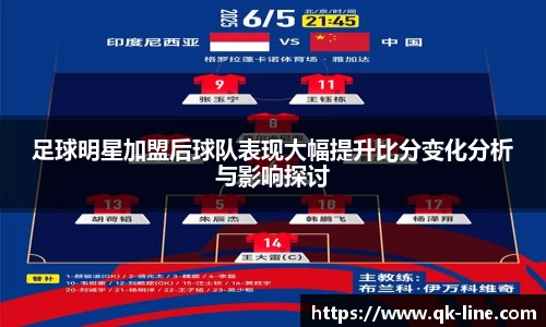 足球明星加盟后球队表现大幅提升比分变化分析与影响探讨