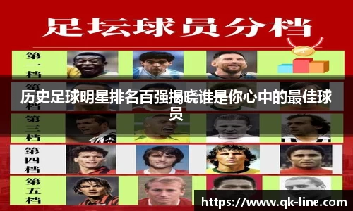 历史足球明星排名百强揭晓谁是你心中的最佳球员