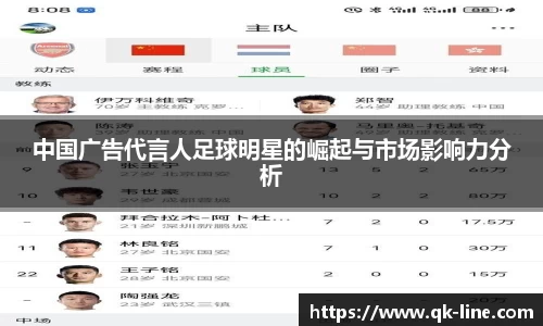 中国广告代言人足球明星的崛起与市场影响力分析