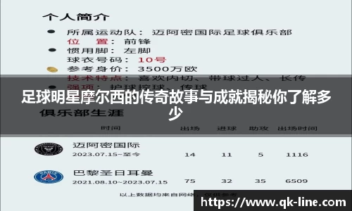 足球明星摩尔西的传奇故事与成就揭秘你了解多少